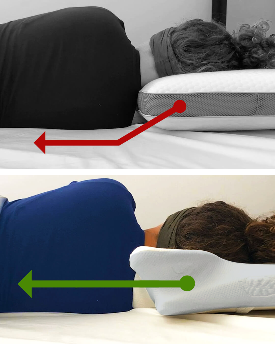 PositiveErgo™ – Oreiller ergonomique cervical