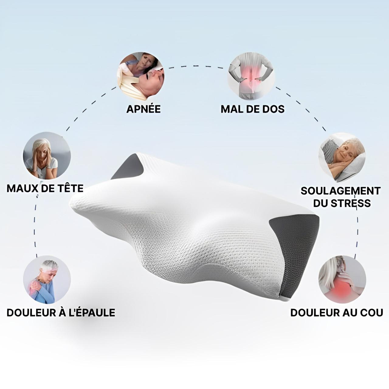 PositiveErgo™ – Oreiller ergonomique cervical