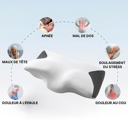 PositiveErgo™ – Oreiller ergonomique cervical